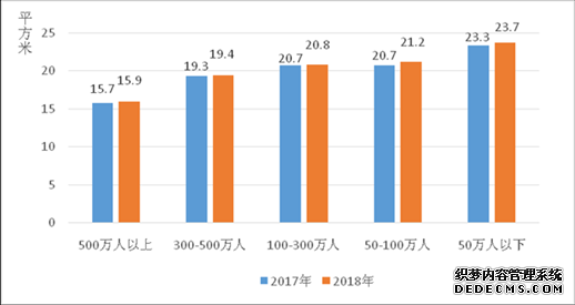 2018ũ񹤼鱨