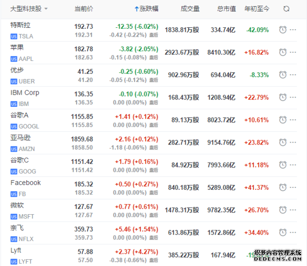 ⣬ͼµԴ֣е1.7%һȲƱѶձµ۰ٻͷأTargetдǳ9%ǽ8%һӪաӯͬپԤڡ