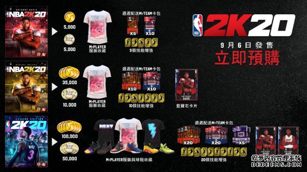 Ũüع NBA 2K20ȷ