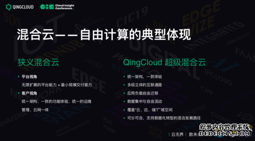 ﻥʱƷôQingCloud