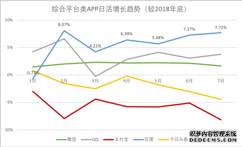 ٶAPPջ APPȫû