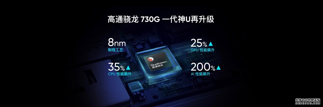 realme X26400+ͨ730G